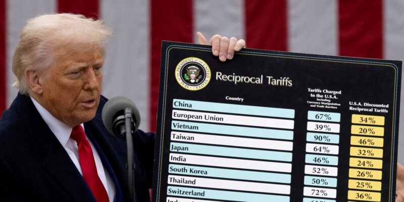 2025 07 06t142038z 496784383 rc2xpdamrfhf rtrmadp 3 usa trump trade