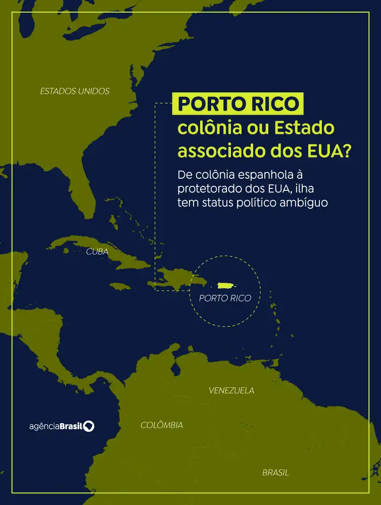 portorico
