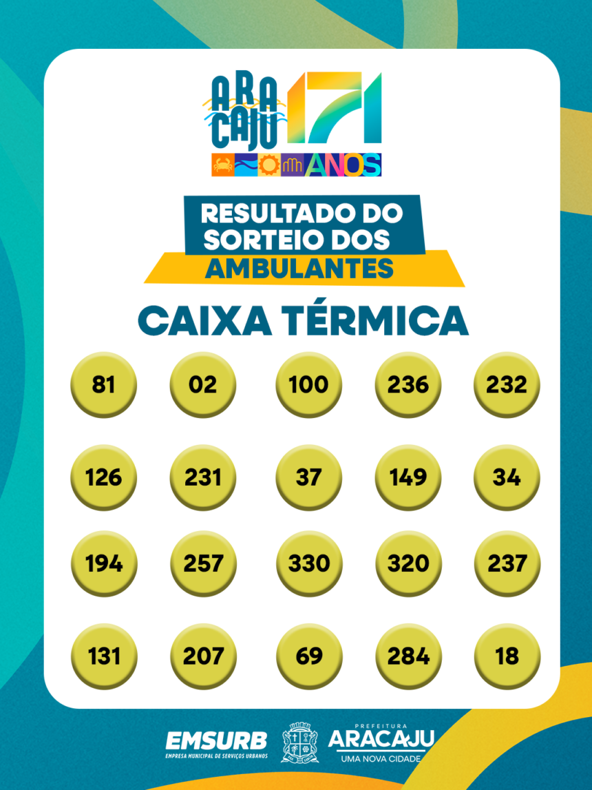 caixa termica