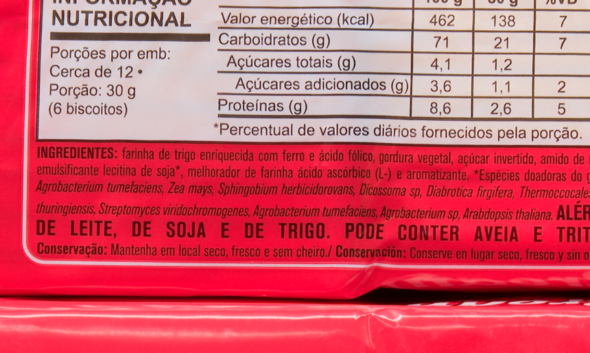 ultraprocessados 3