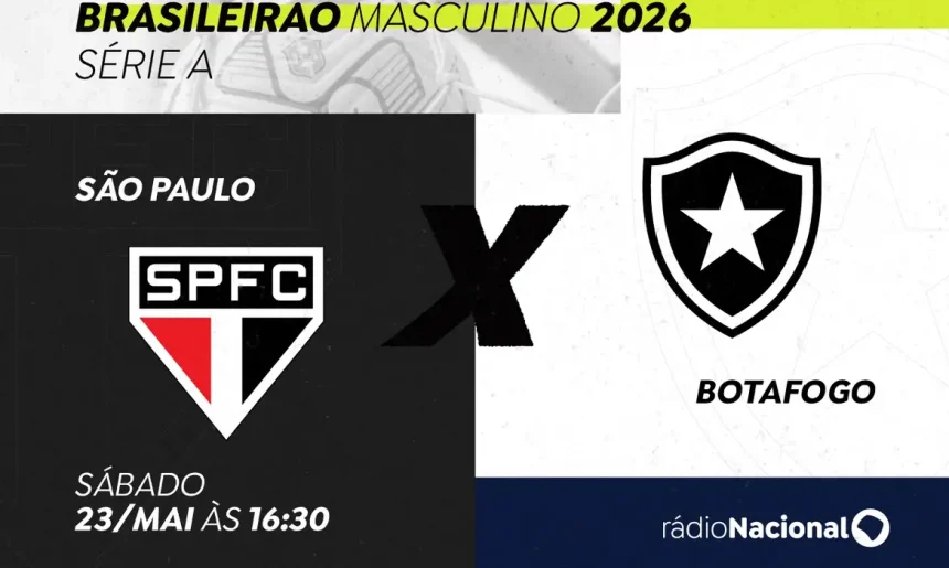 sao pauloxbotafogo 1250x856 1