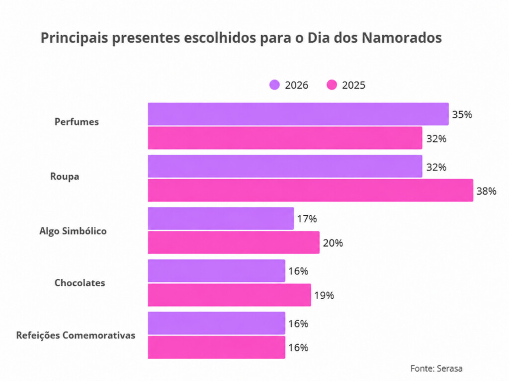 tmpn7s2ol0